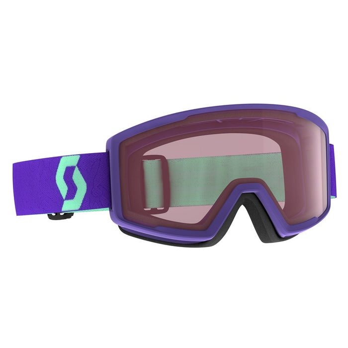 Ski Goggle Factor