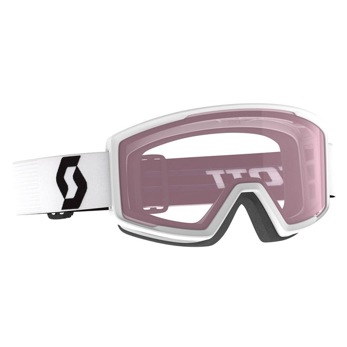 Ski Goggle Factor